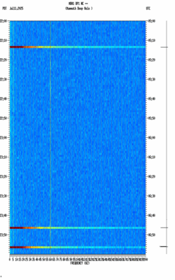spectrogram thumbnail