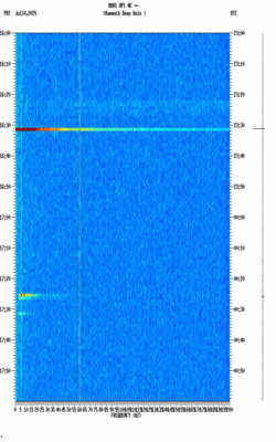spectrogram thumbnail