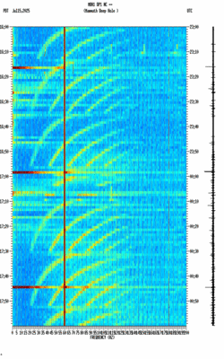 spectrogram thumbnail