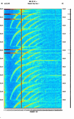 spectrogram thumbnail