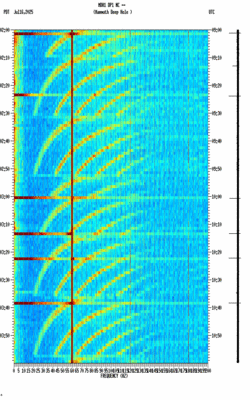 spectrogram thumbnail