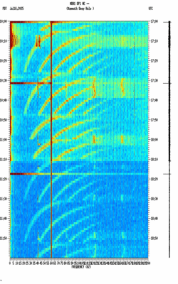 spectrogram thumbnail