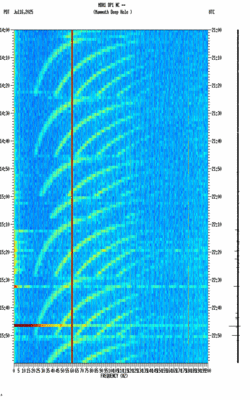 spectrogram thumbnail