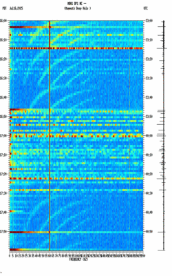spectrogram thumbnail