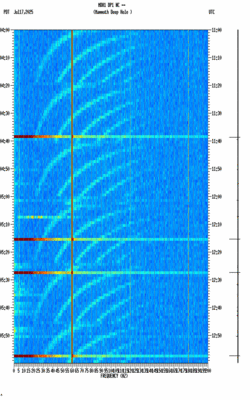 spectrogram thumbnail
