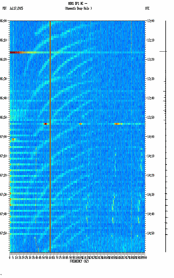 spectrogram thumbnail