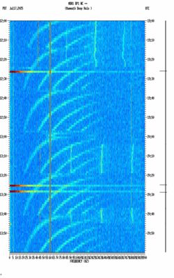 spectrogram thumbnail