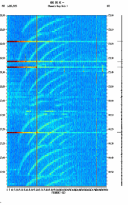 spectrogram thumbnail