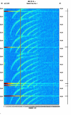 spectrogram thumbnail