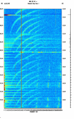 spectrogram thumbnail