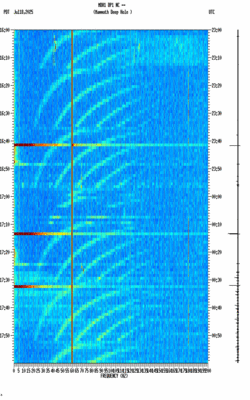 spectrogram thumbnail