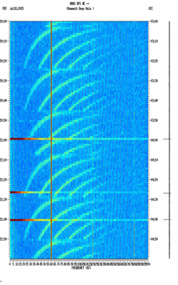 spectrogram thumbnail