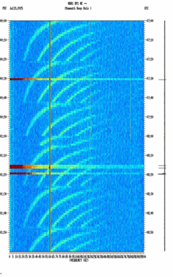 spectrogram thumbnail
