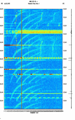 spectrogram thumbnail
