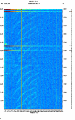 spectrogram thumbnail