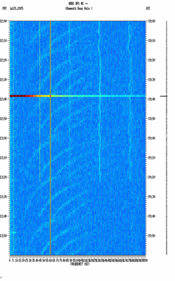 spectrogram thumbnail