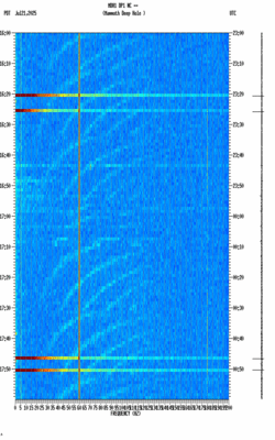spectrogram thumbnail