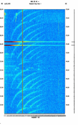 spectrogram thumbnail