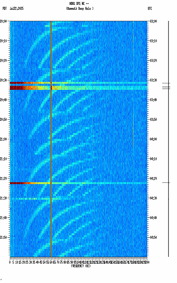 spectrogram thumbnail