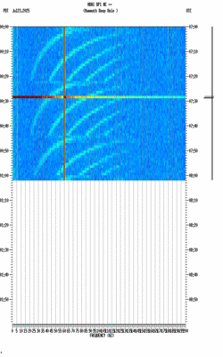 spectrogram thumbnail