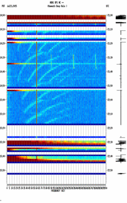 spectrogram thumbnail