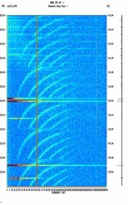 spectrogram thumbnail