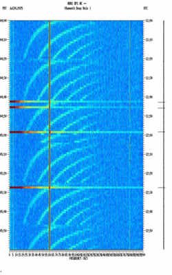 spectrogram thumbnail