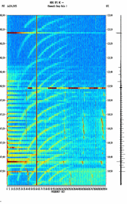 spectrogram thumbnail
