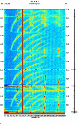 spectrogram thumbnail