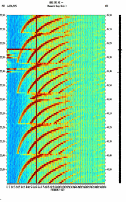 spectrogram thumbnail