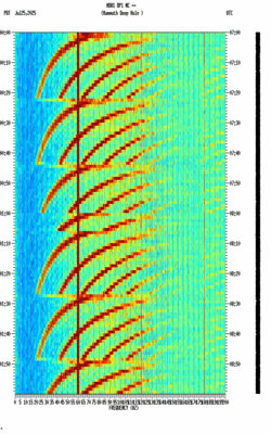spectrogram thumbnail