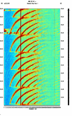 spectrogram thumbnail