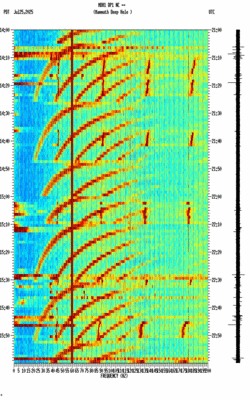 spectrogram thumbnail