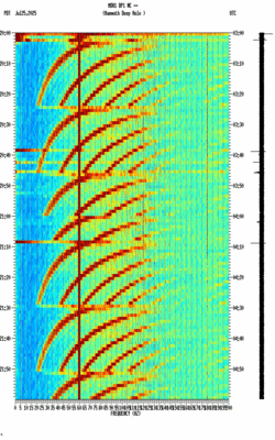 spectrogram thumbnail