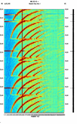 spectrogram thumbnail