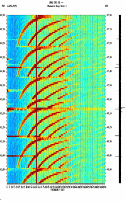 spectrogram thumbnail