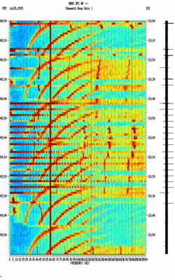 spectrogram thumbnail