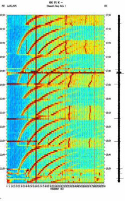 spectrogram thumbnail