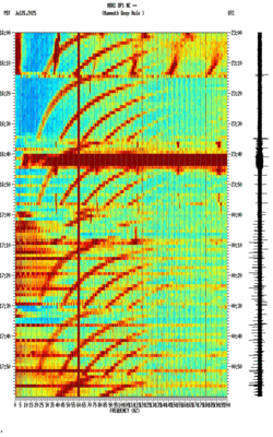 spectrogram thumbnail