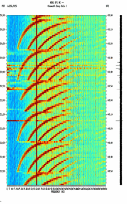 spectrogram thumbnail
