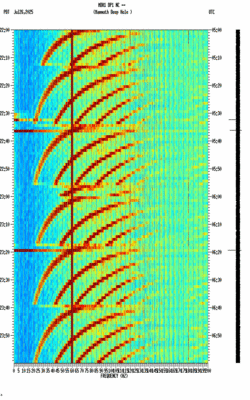 spectrogram thumbnail