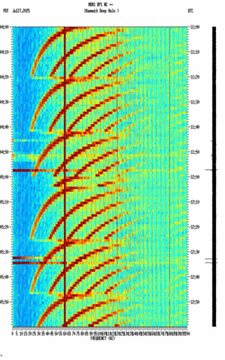 spectrogram thumbnail