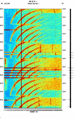 spectrogram thumbnail