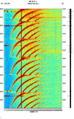 spectrogram thumbnail
