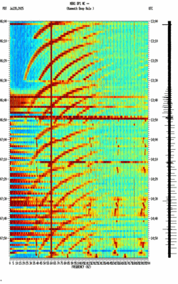 spectrogram thumbnail