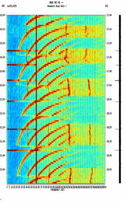 spectrogram thumbnail