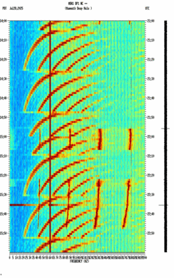 spectrogram thumbnail