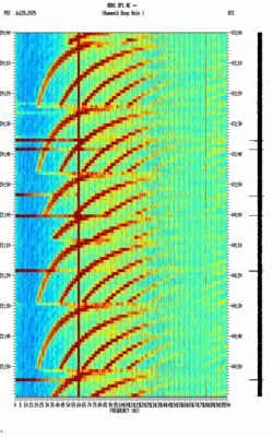 spectrogram thumbnail