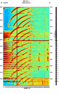 spectrogram thumbnail