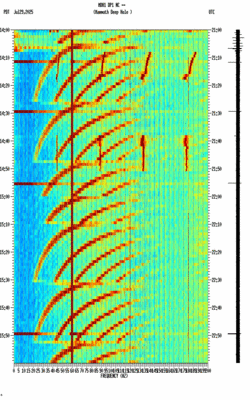 spectrogram thumbnail
